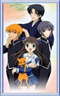 Fruits Basket